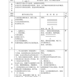 青少年篮球基本功训练内容